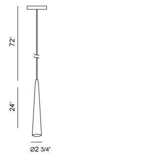 Mini-suspension Sliver