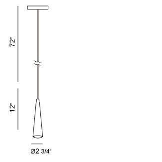 Mini-suspension Sliver