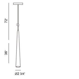 Mini-suspension Sliver