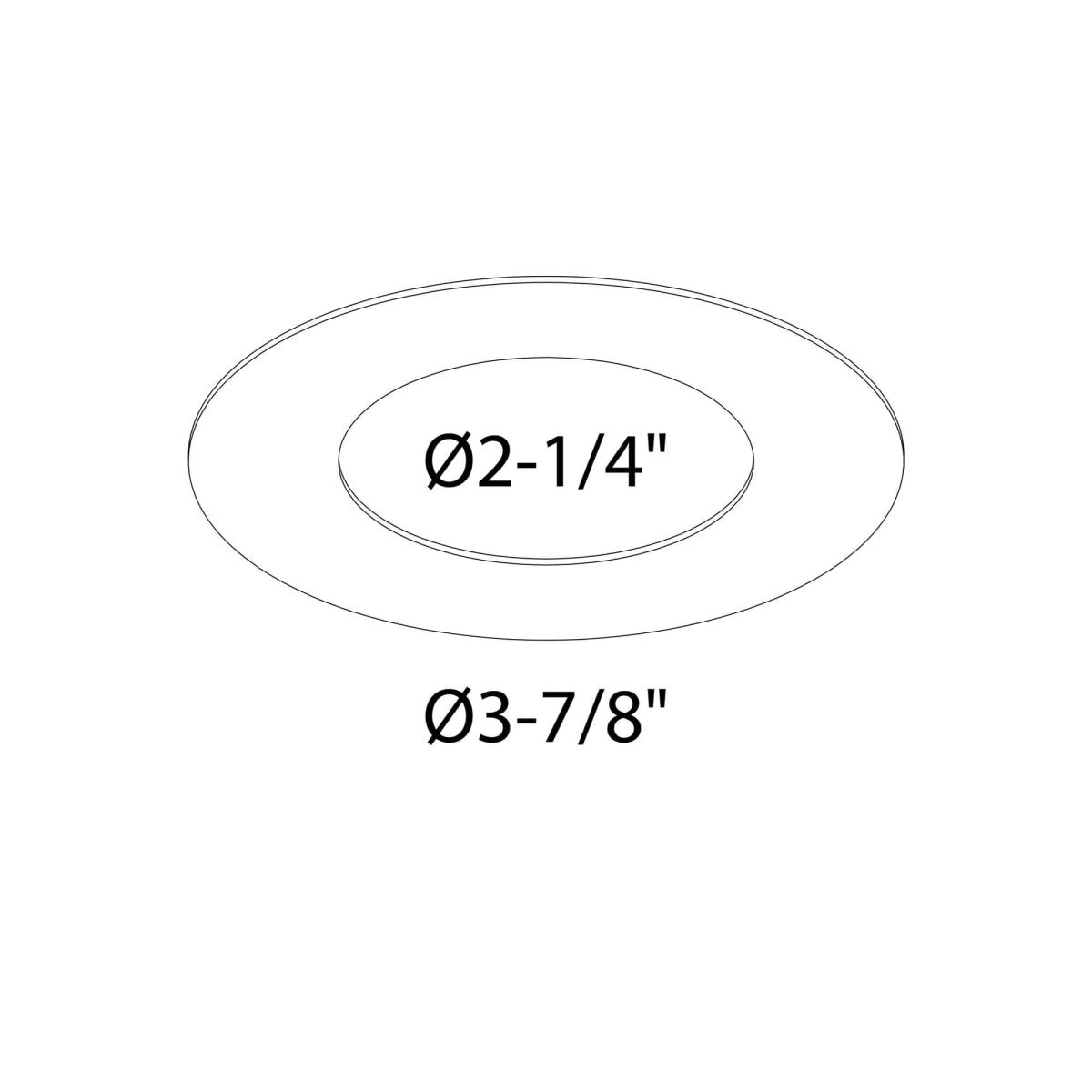 Anneau réparateur Scope