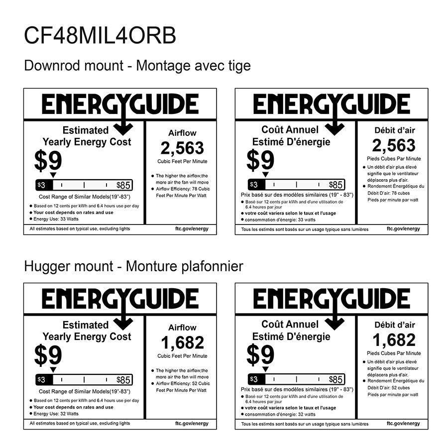 Ventilateur Mill - by Canarm | Luminaires & cie