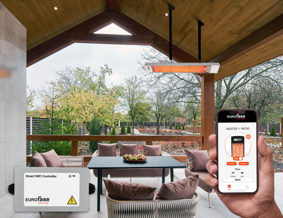 Contrôle sans-fil Wi-fi Euro Heater – vue 2